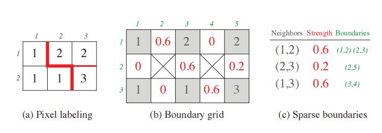 image-20240330132734237