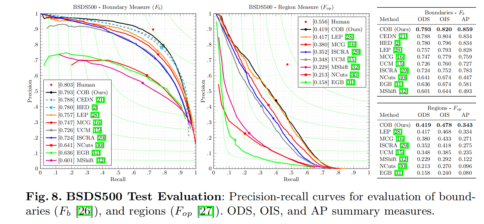 image-20240330133707010