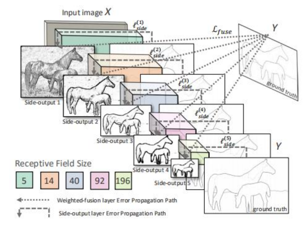 image-20240407210453152