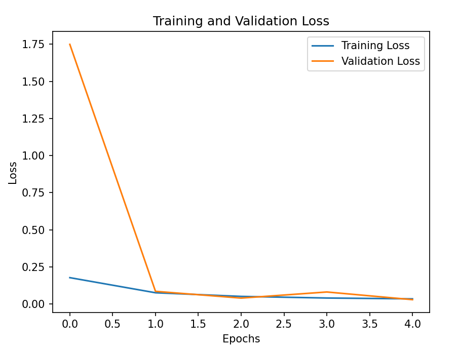 image-20240524162510686