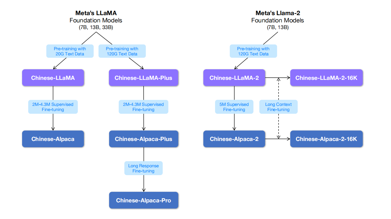 image-20240325220529738